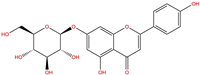 大波斯菊苷/芹菜素-7-葡萄糖苷